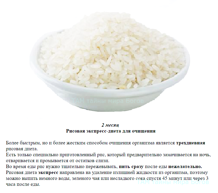 Какой Рис Есть На Диете.